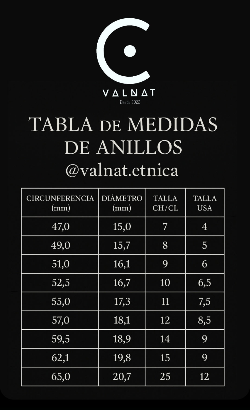 Anillo lazo esencial